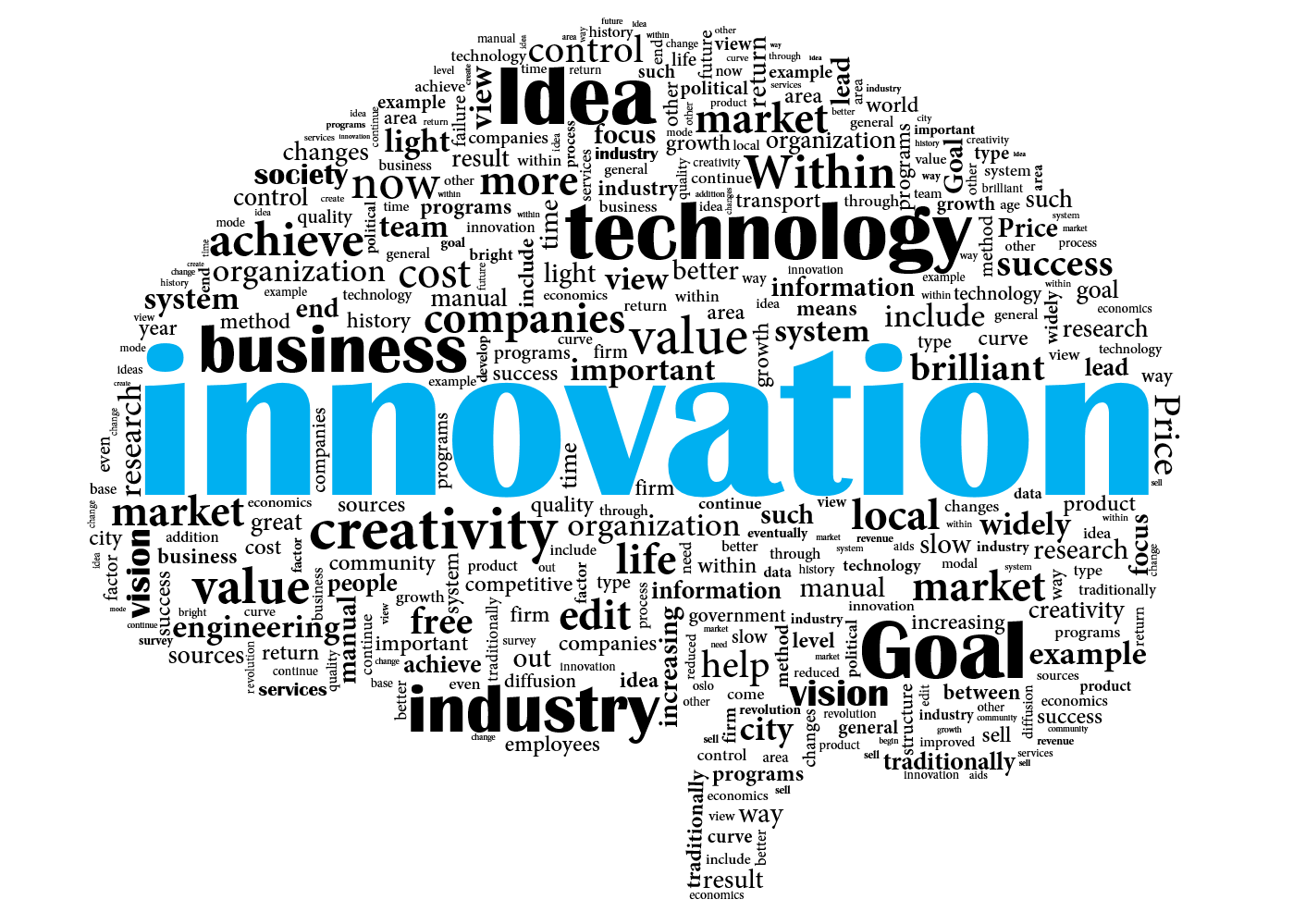 Innovation Png Clipart PNG Image