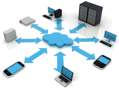 Cloud Computing Hd PNG Image