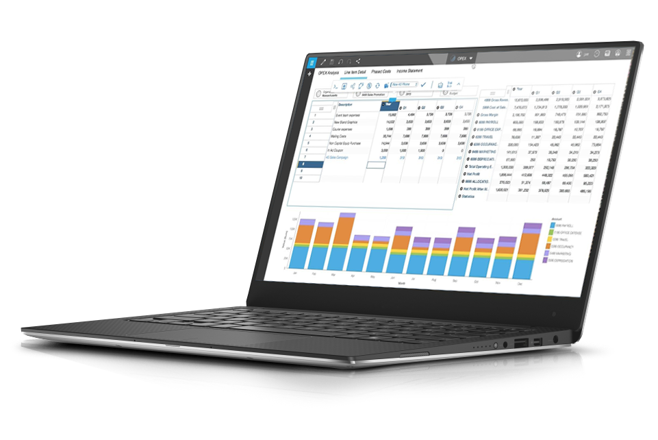 Cognos Ibm Business Tm1 Intelligence Dashboard PNG Image