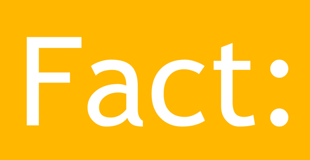 Fact PNG Image High Quality PNG Image