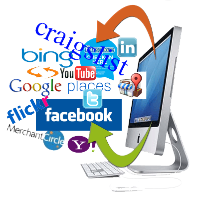 Online Marketing Download Png PNG Image