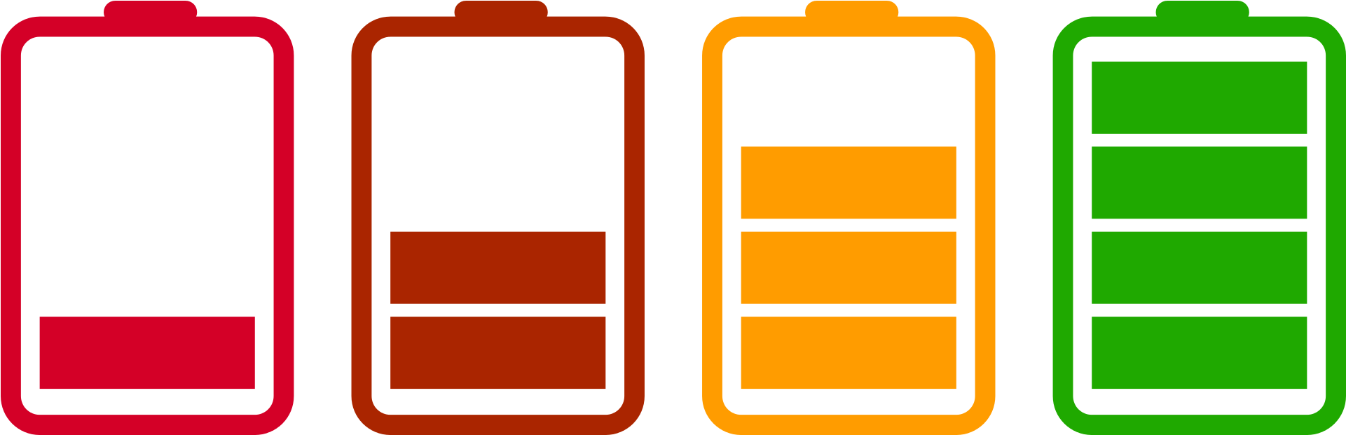Battery Stages Charging Free Transparent Image HQ PNG Image