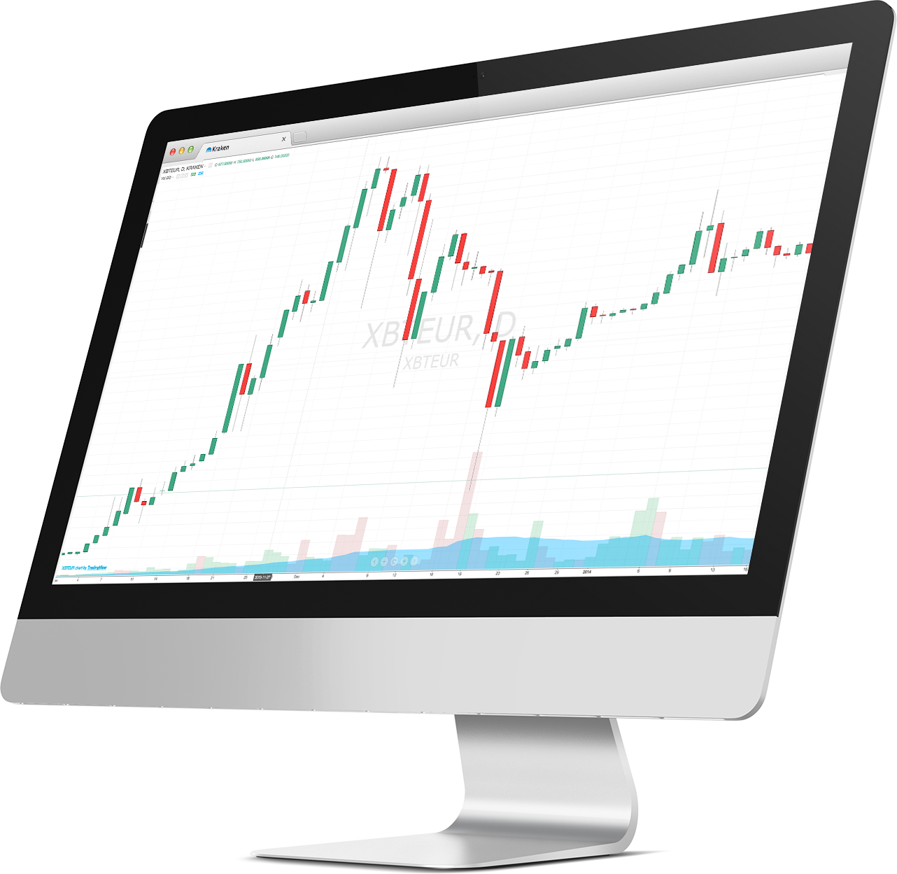 Exchange Kraken Bitcoin Trade Cryptocurrency Platform PNG Image