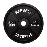 Weight Plates Image