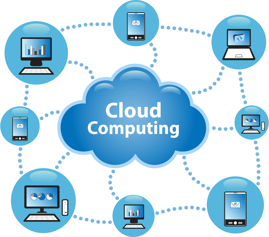 Cloud Computing Photos PNG Image