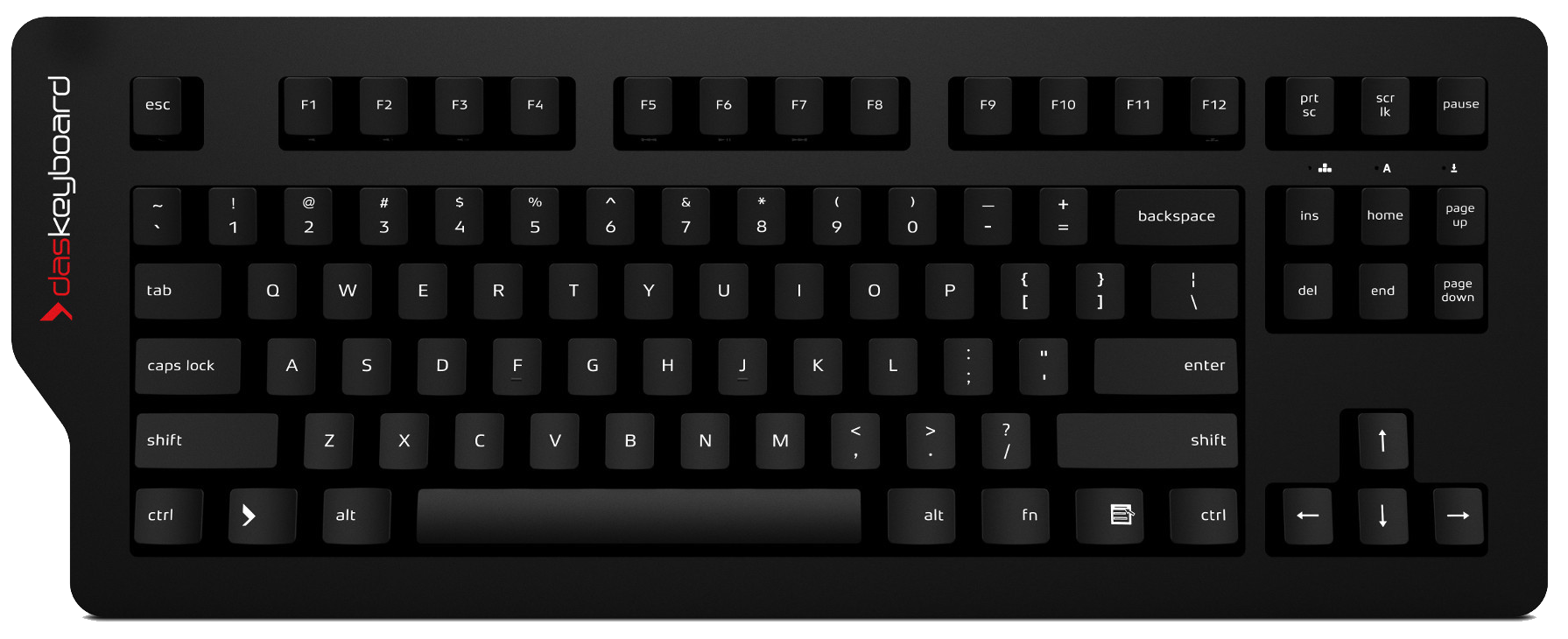 Keyboard Image PNG Image