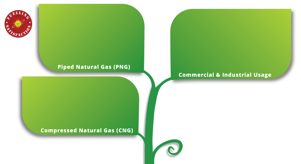 Gas Free PNG HQ PNG Image