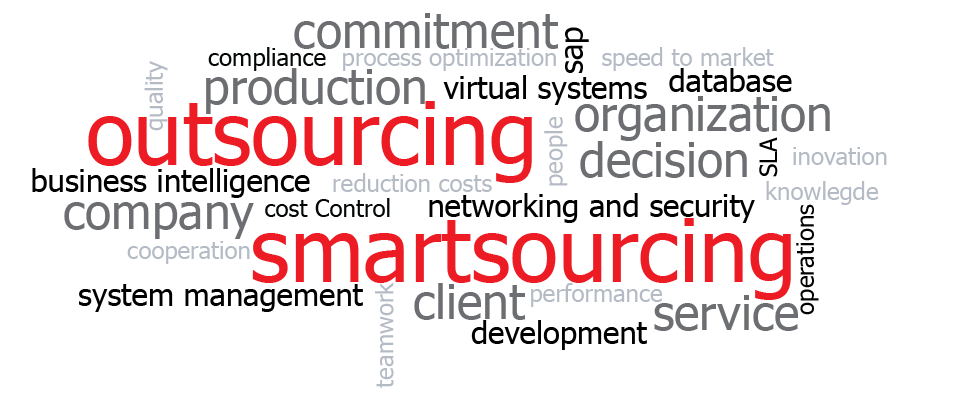 Outsourcing Picture PNG Image