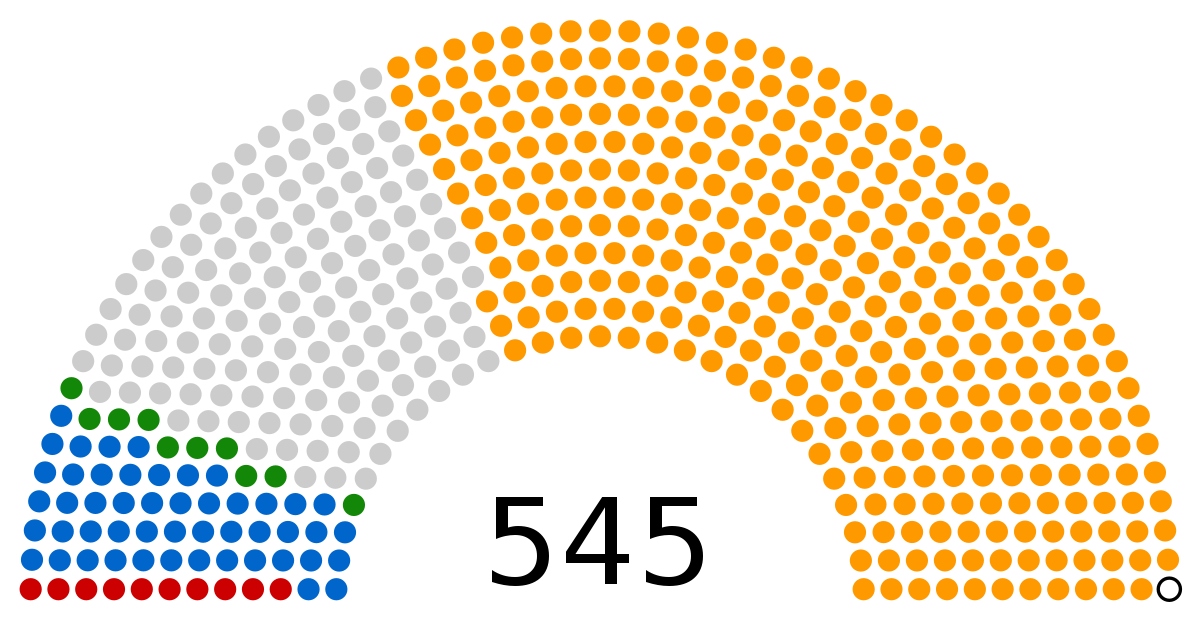Legislative United State Us Narendra States Election, PNG Image