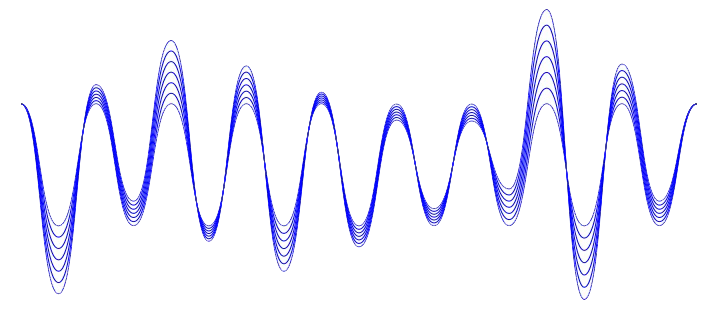 Sound Wave Transparent Background PNG Image