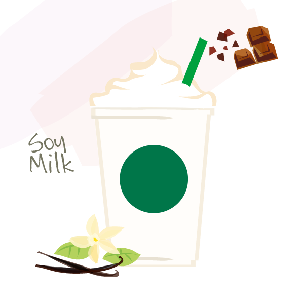 Tea Coffee Frappuccino Starbucks Cream PNG Image High Quality PNG Image