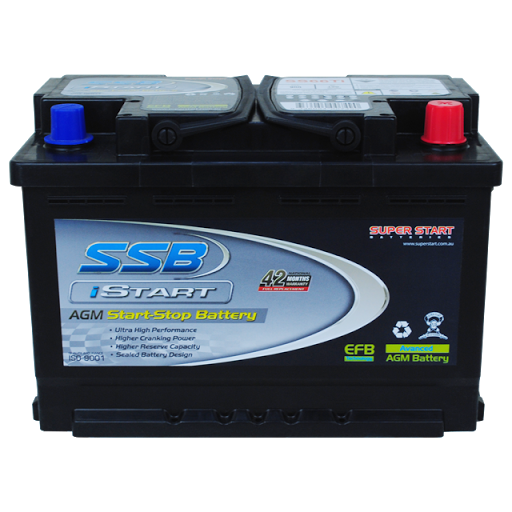 Automotive Battery Download Download Free Image PNG Image