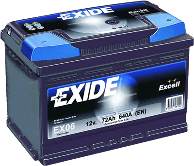 Automotive Battery HD PNG Download Free PNG Image