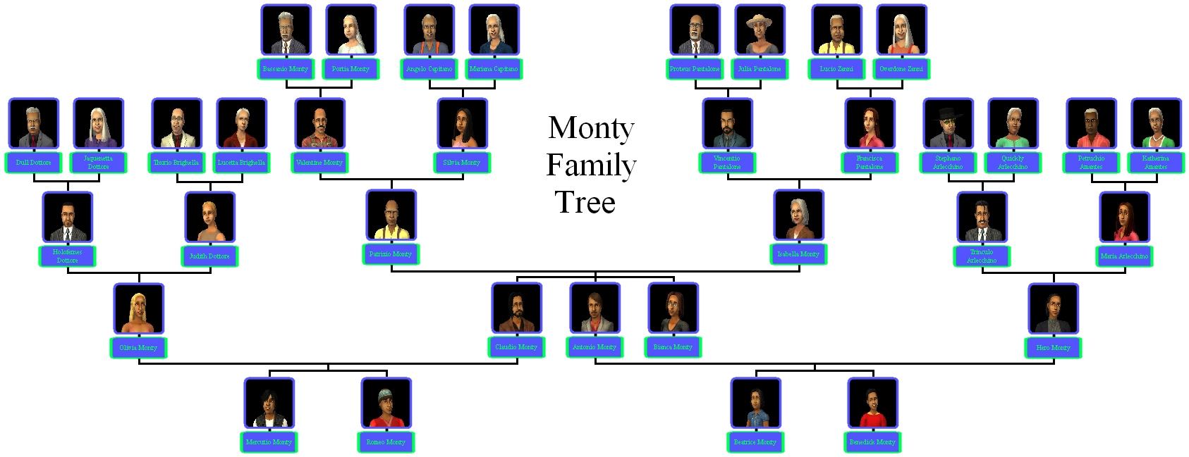 Sims And Square Symmetry Romeo Juliet PNG Image