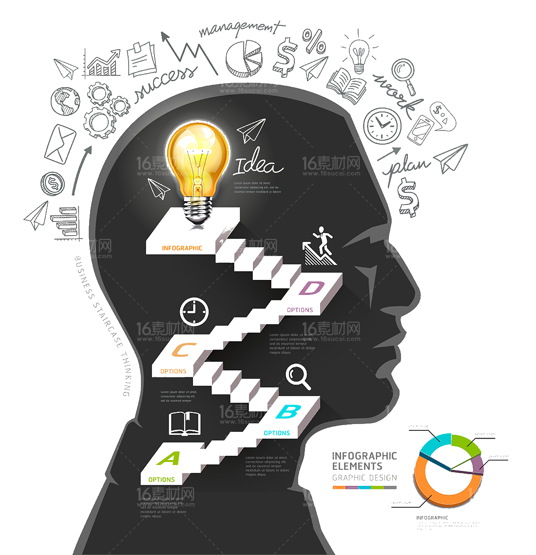 Head Graphic Business Of Life Illustration Amazon PNG Image
