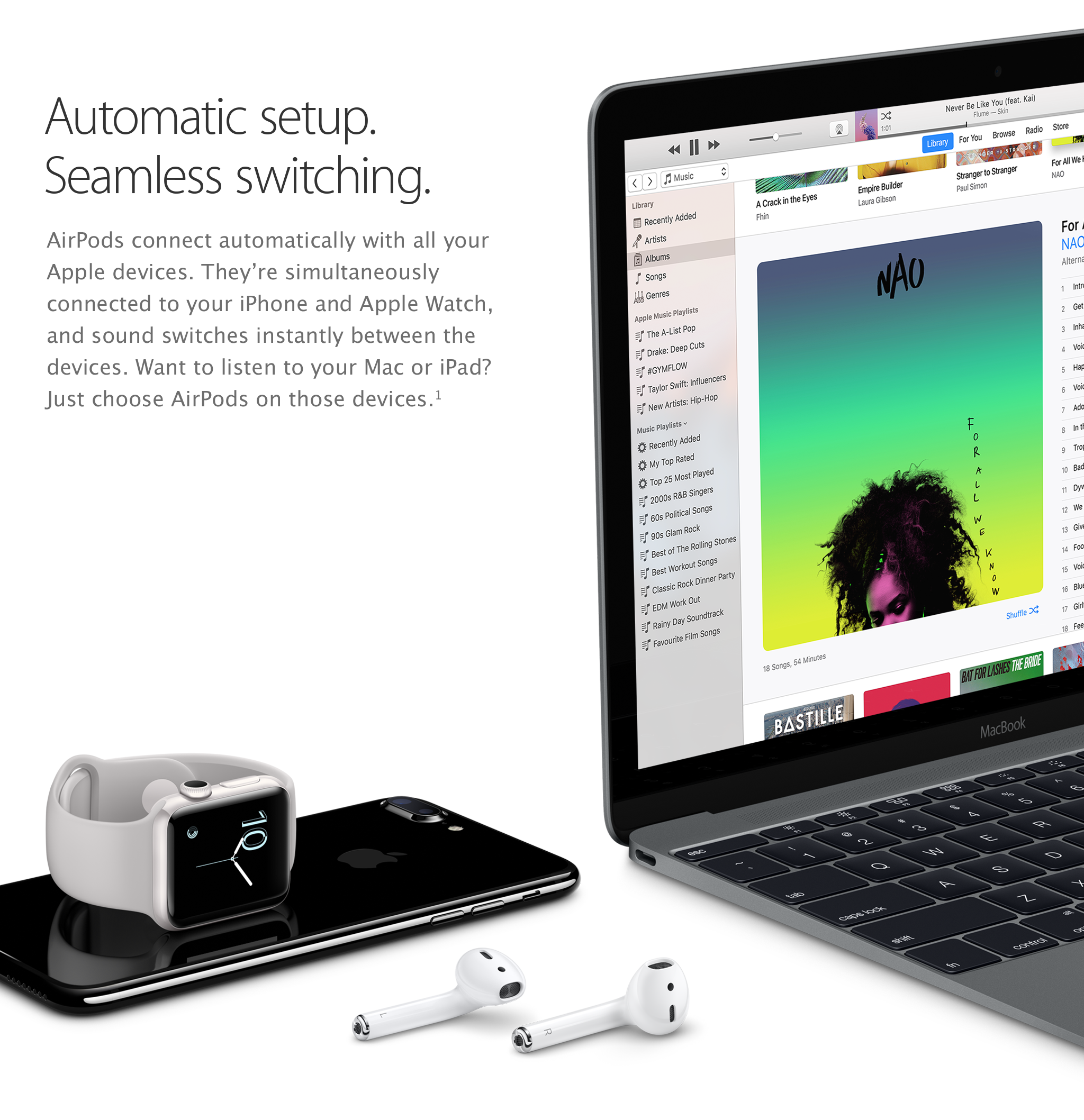 Multimedia Electronics Airpods Homepod Iphone PNG Free Photo PNG Image