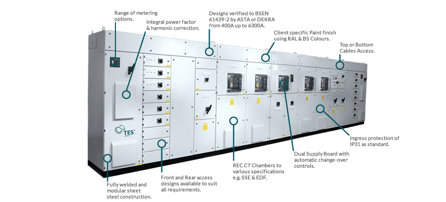 Power Switchgear Free Clipart HD PNG Image